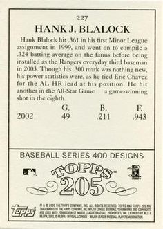 Hank Blalock