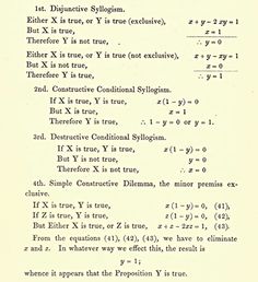 George Boole