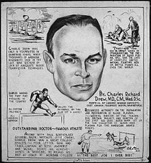 Charles R. Drew