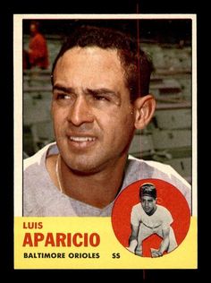 Luis Aparicio