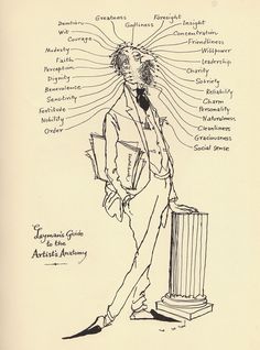 Ronald Searle