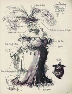 Ronald Searle