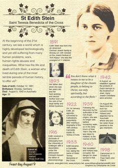 Edith Stein