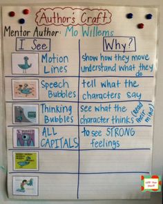 Mo Willems