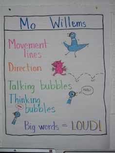 Mo Willems