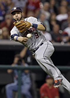 Marwin Gonzalez