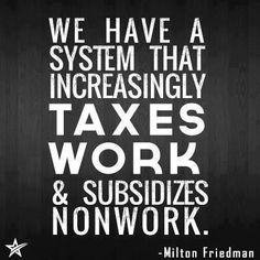 Milton Friedman