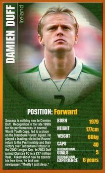 Damien Duff