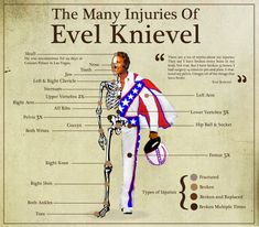 Evel Knievel