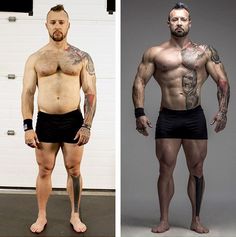 Kris Gethin