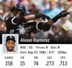 Alexei Ramirez