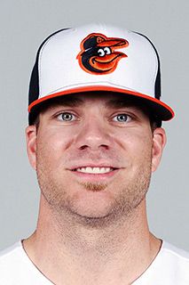 Chris Davis