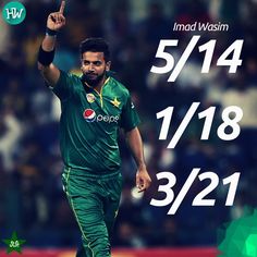 Imad Wasim