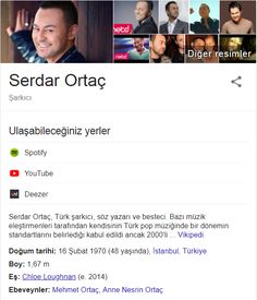 Serdar Ortac