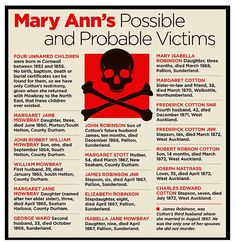 Mary Ann Cotton