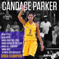 Candace Parker