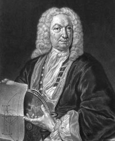 Johann Bernoulli