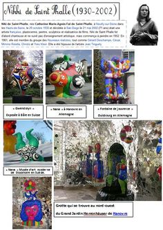 Niki de Saint Phalle